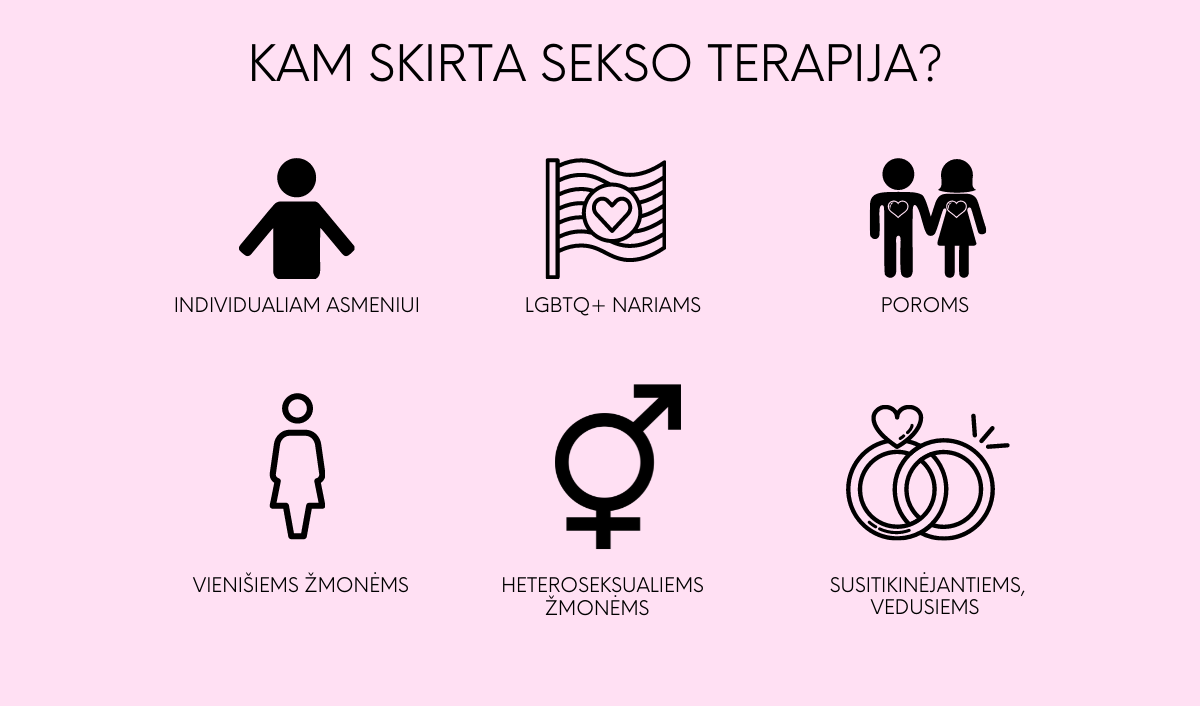 seksologija