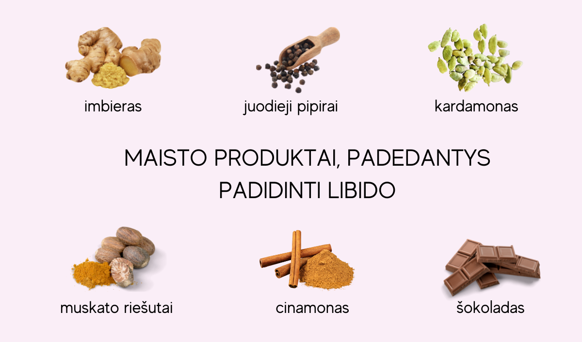 produktai, padedantys kelti libido lygį